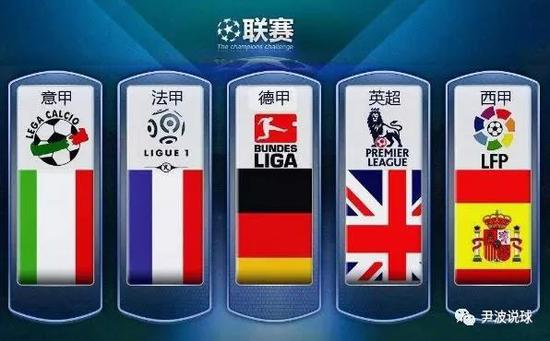 养费支付
